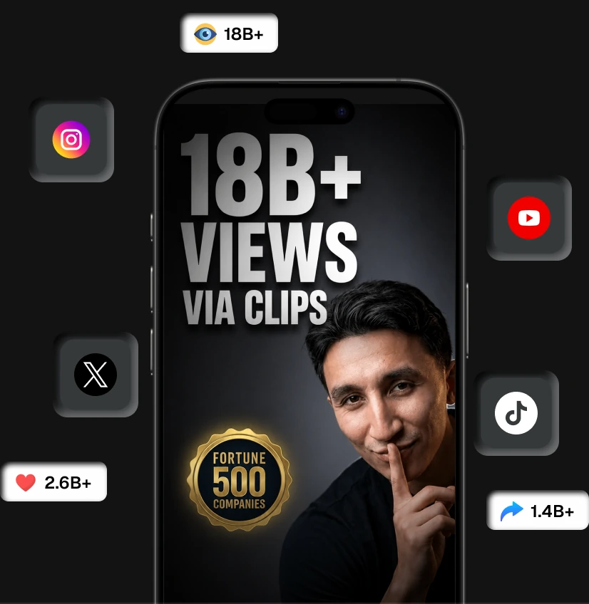 Phone showing an 18B+ views clip, ringed by TikTok, Instagram, YouTube and X badges