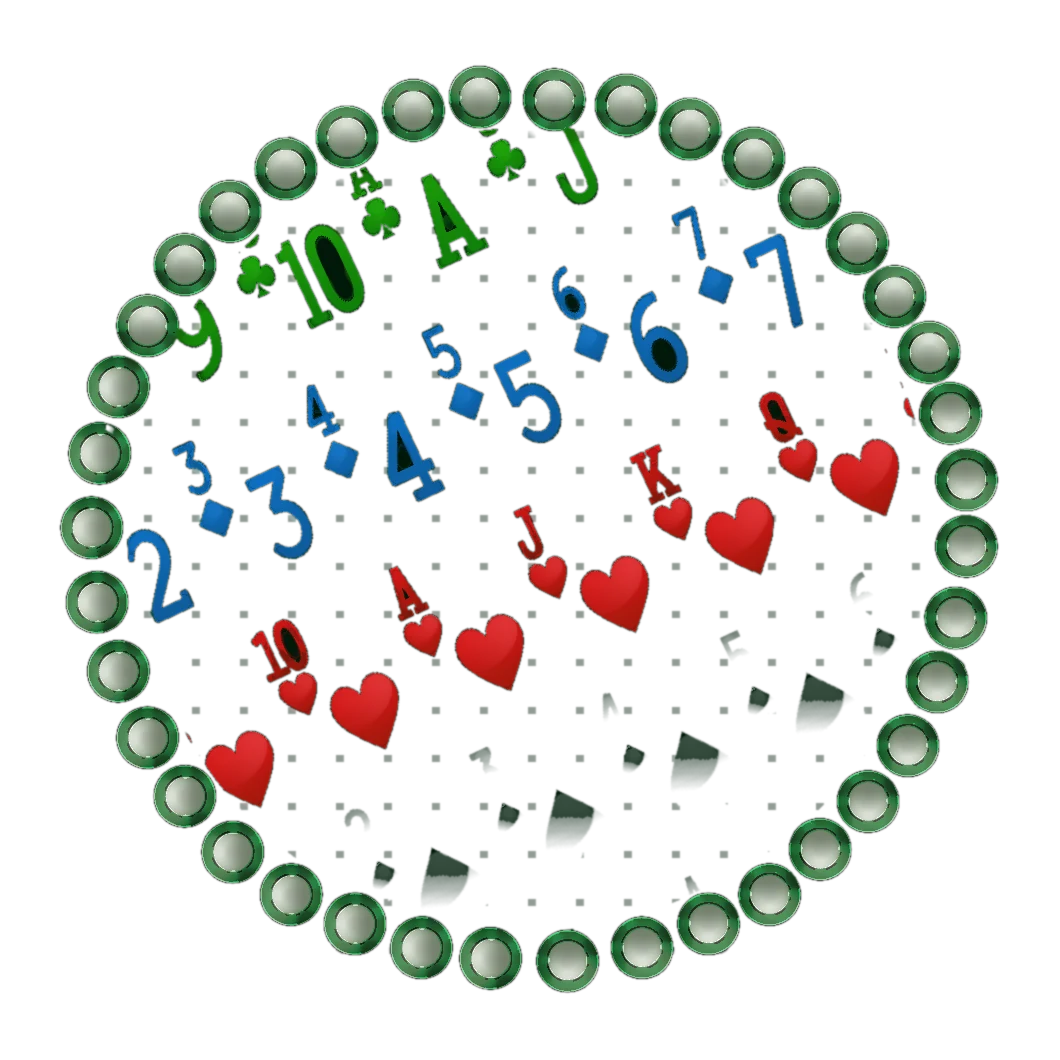 Creator community wheel